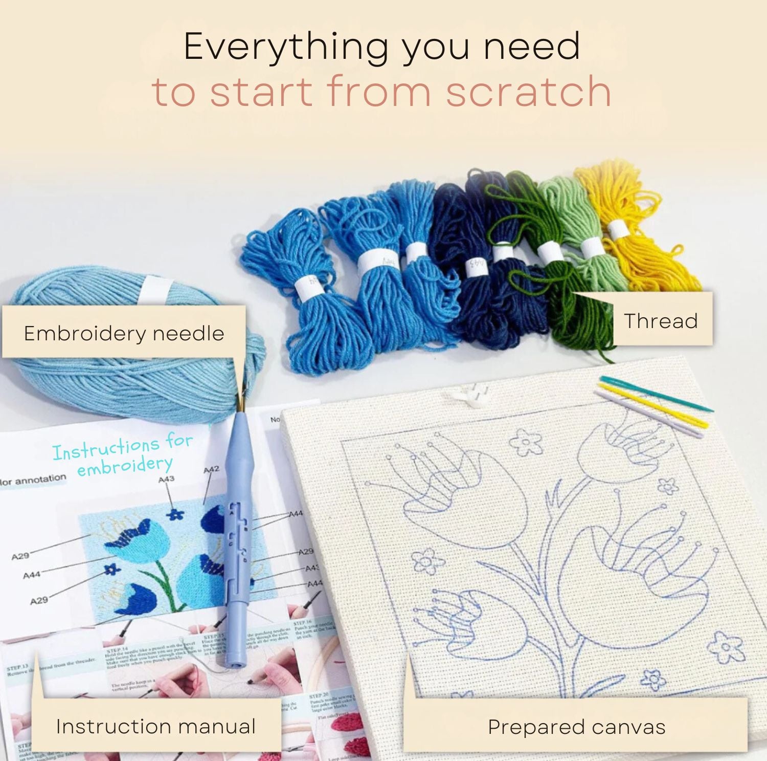 Woolyzen™ Yellow Summer Splendor | Relax, create, and turn threads into stunning art | All-In-One Package